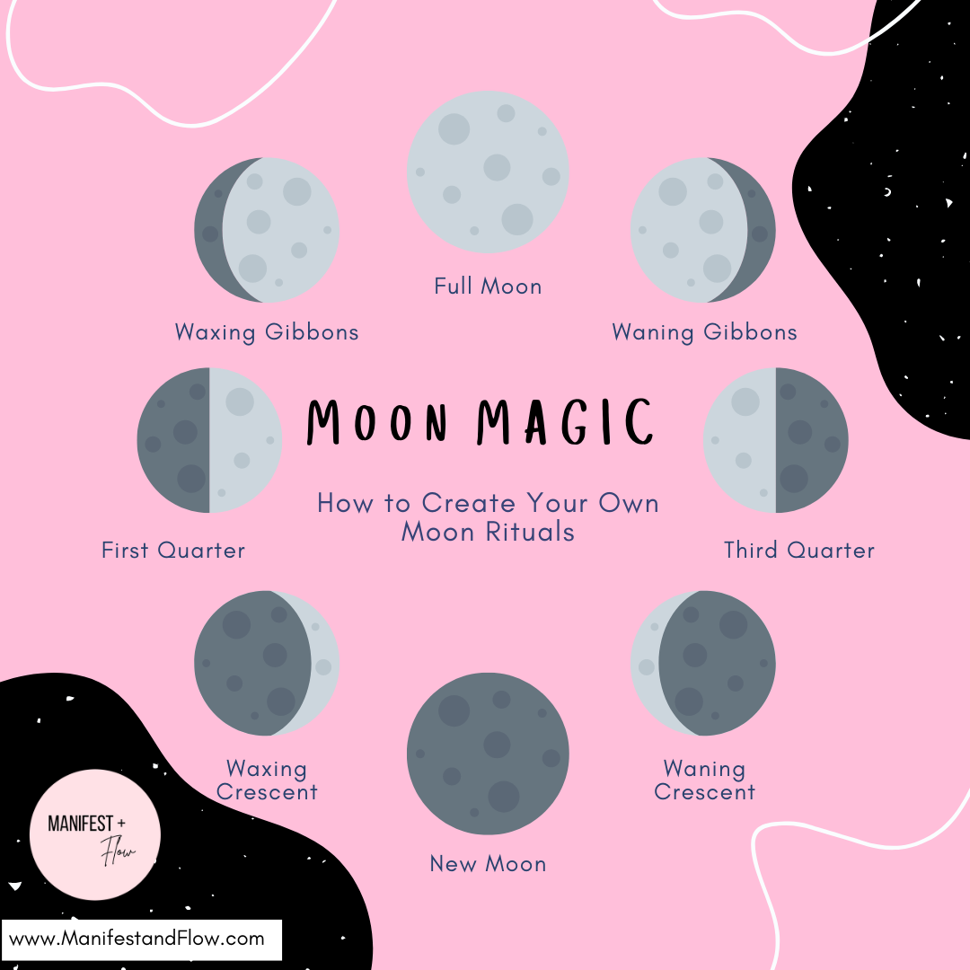 Moon Magic: How To Create Your Own Moon Rituals